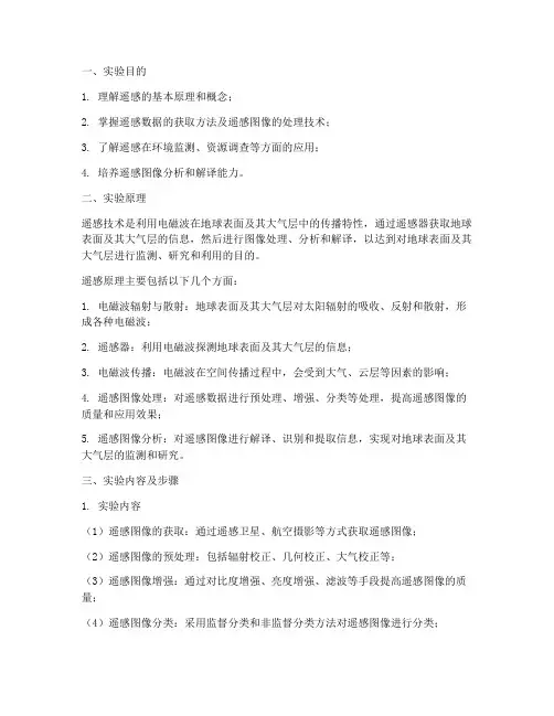 遥感原理实验报告