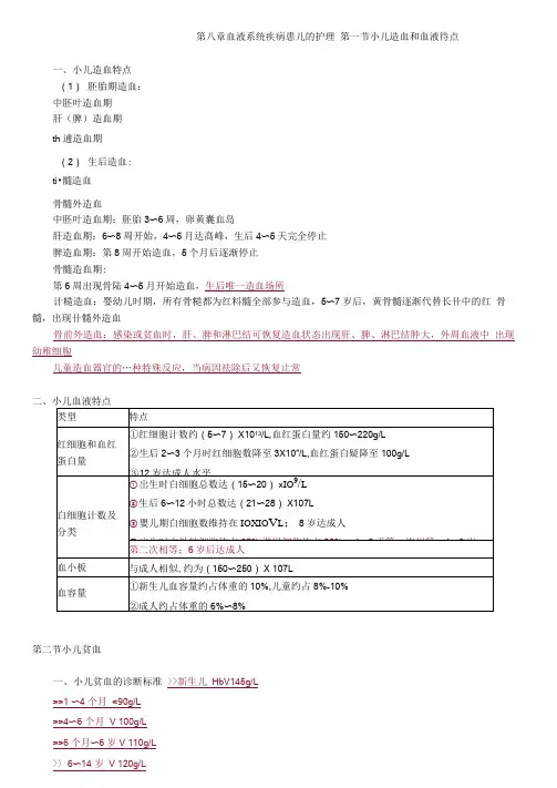 初级护师-儿科护理学讲义第8章血液系统疾病患儿的护理