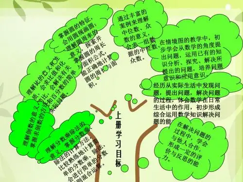 2016-2017年新青岛版数学六年级上册备课(精品课件)