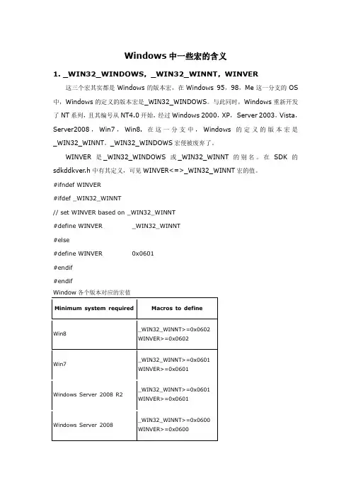 Windows中一些宏的含义