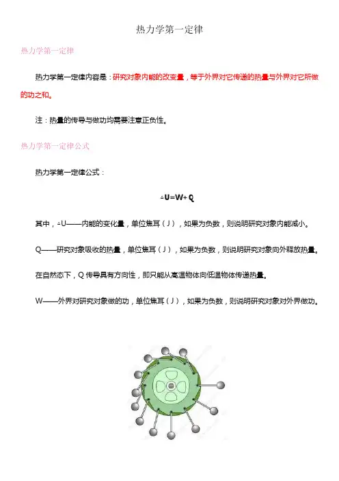高中物理-热力学第一定律