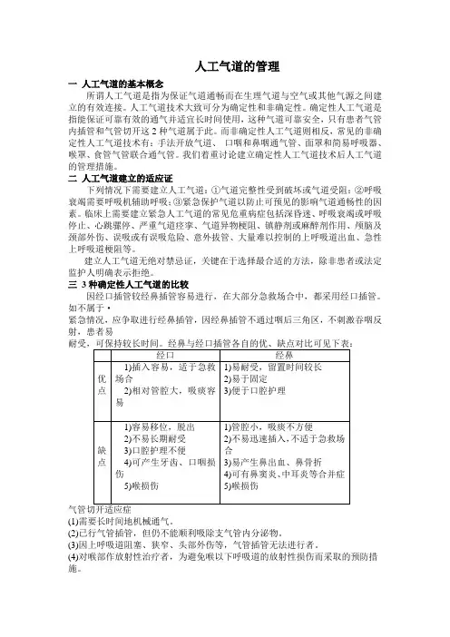 人工气道的管理