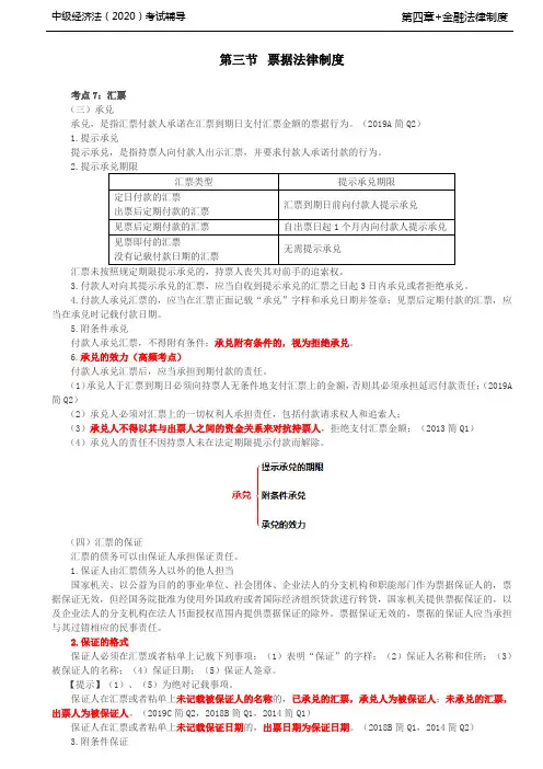 2020中级考试 汇票 、本票、支票