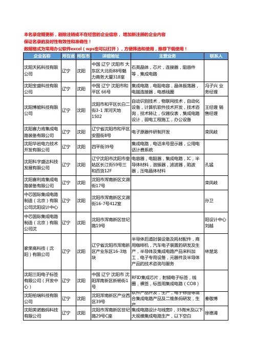 2020新版辽宁省沈阳集成电路工商企业公司名录名单黄页大全23家