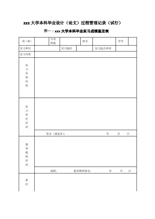 大学本科毕业设计(论文)进展情况记录表