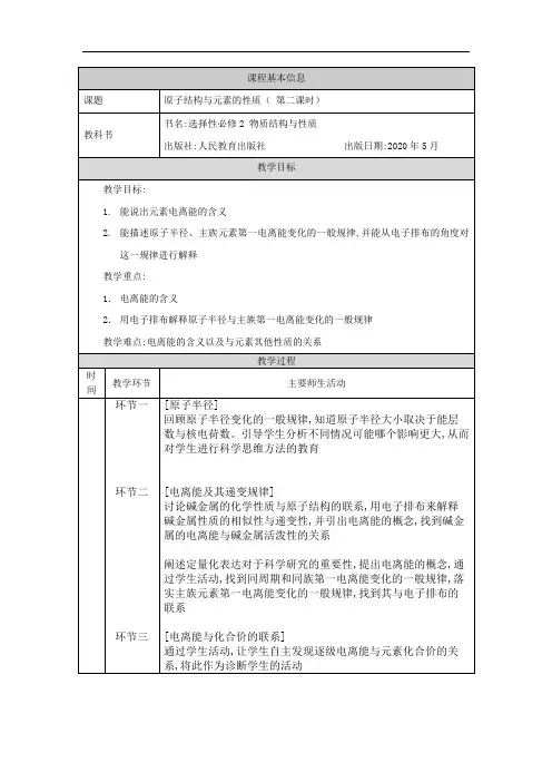 人教版高中化学选修二原子结构与元素的性质(第二课时)-教学设计