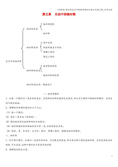 (完整版)第五章生活中的轴对称知识要点及练习题_北师大版