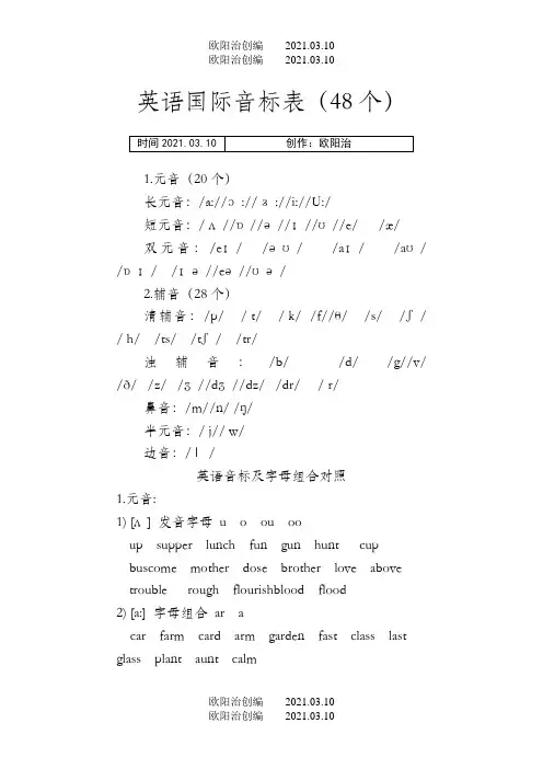 英语国际音标表+字母组合+对应单词