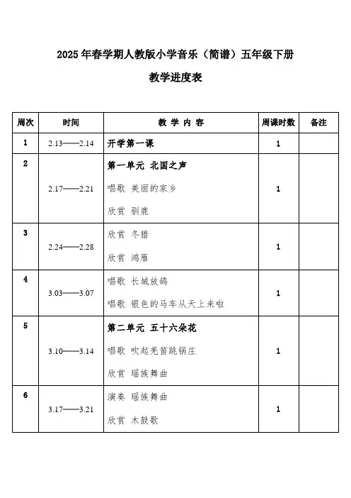 2025年春学期人教版小学音乐(简谱)五年级下册教学进度表