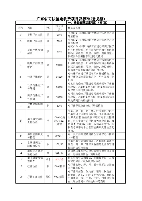 广东省司法鉴定收费项目及标准(意见稿)