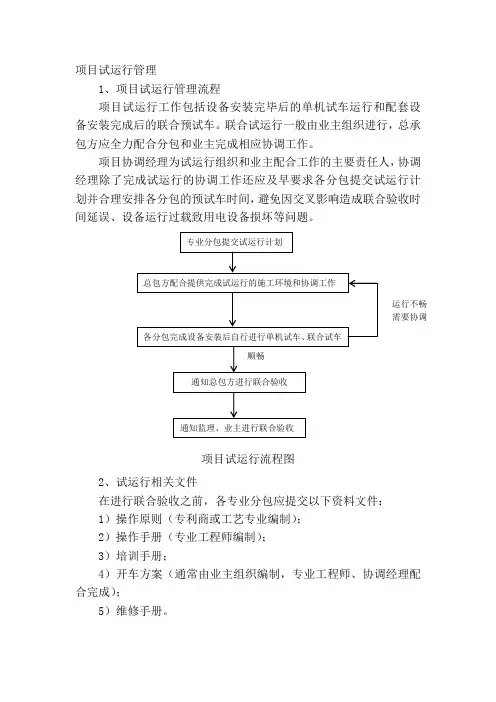 项目试运行管理