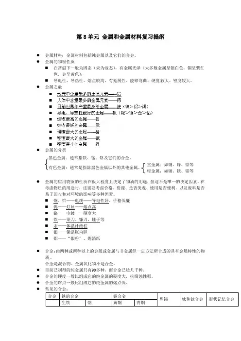 九年级化学下册第8单元金属和金属材料复习提纲新人教版