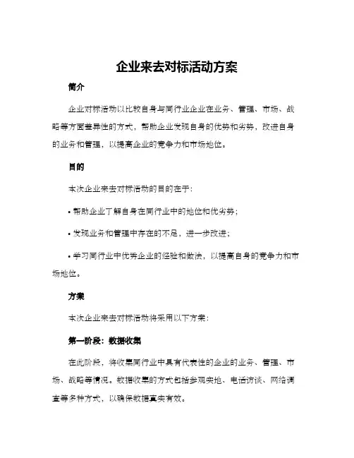 企业来去对标活动方案