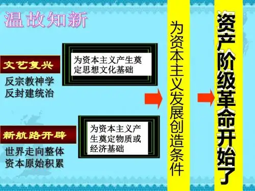 【北师版】历史第3课剥夺王权保留王位的革命课件(九上)