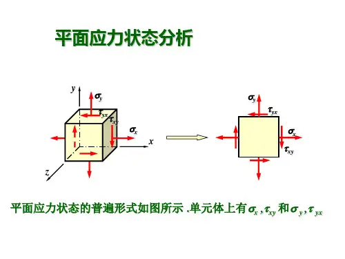 材料学  平面应力状态分析