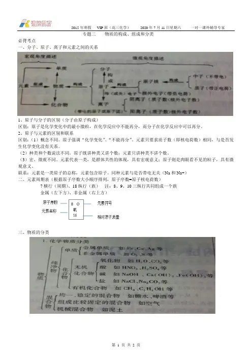 物质的构成、组成和分类