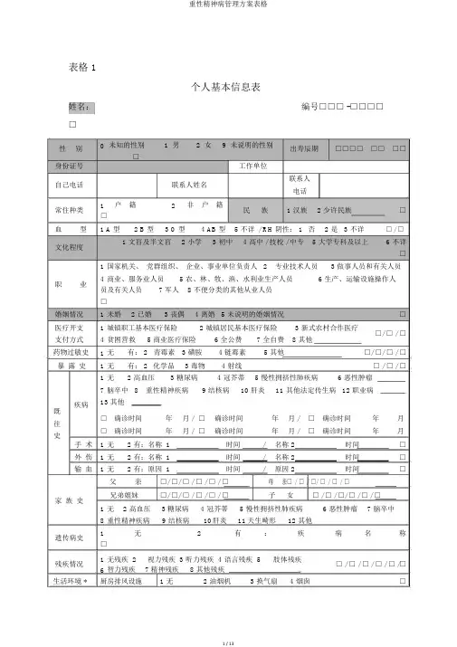 重性精神病管理方案表格
