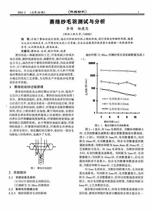 赛络纱毛羽测试与分析