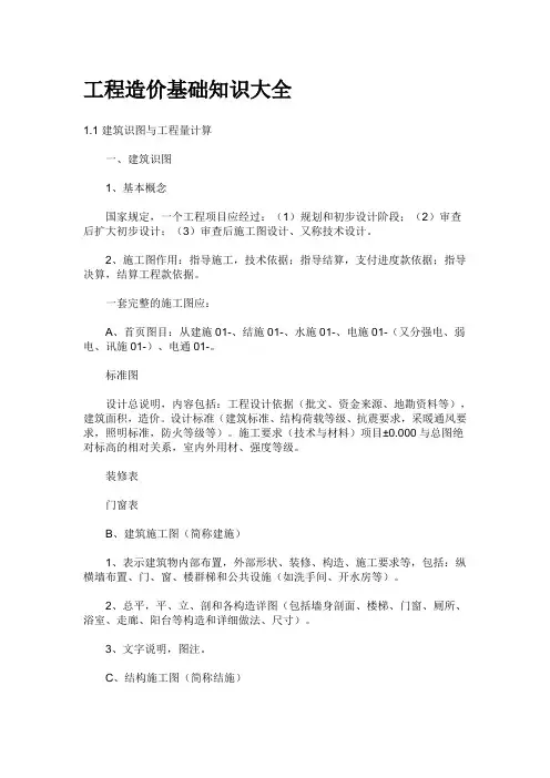 工程造价基础知识大全