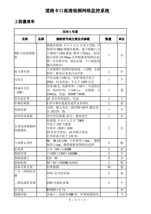 道路卡口视频网络监控系统