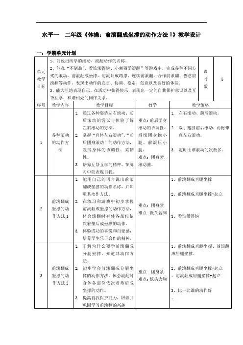 水平一(二年级)体育《体操：前滚翻成坐撑的动作方法1》教学设计(附单元计划及教案)