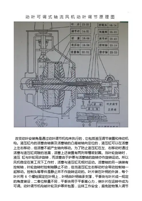 动叶可调式轴流风机动叶调节基本知识图
