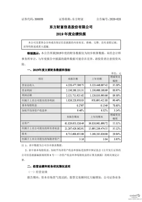东方财富：2019年度业绩快报