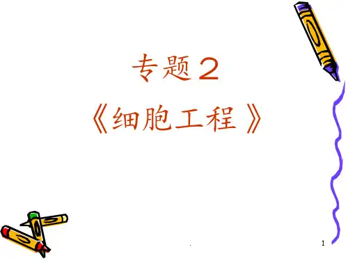 2.1.1《植物细胞工程的基本技术》(新人教版-选修3)PPT课件