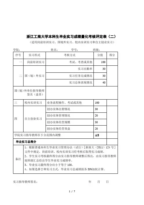 浙江工商大学本科生毕业实习成绩量化考核评定表(二)