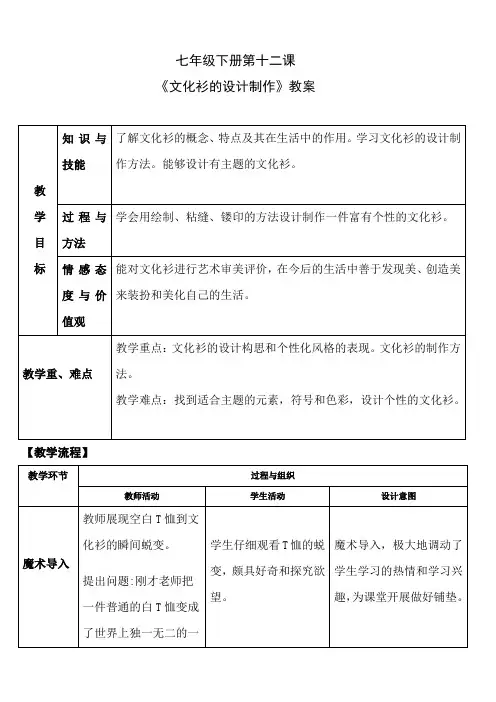 七年级下册美术 -12《文化衫的设计制作》【教案】
