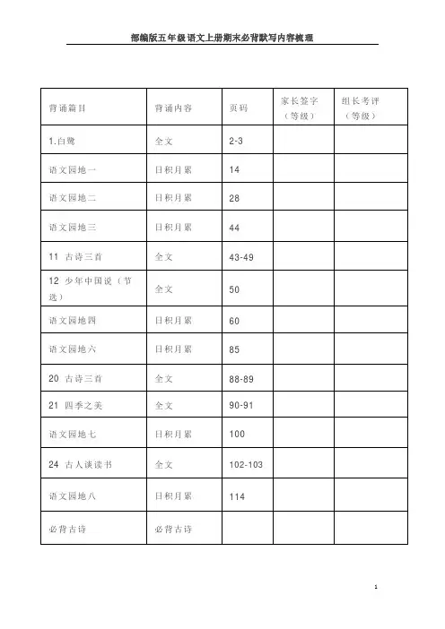 部编版语文五年级上册期末重点必背默写内容