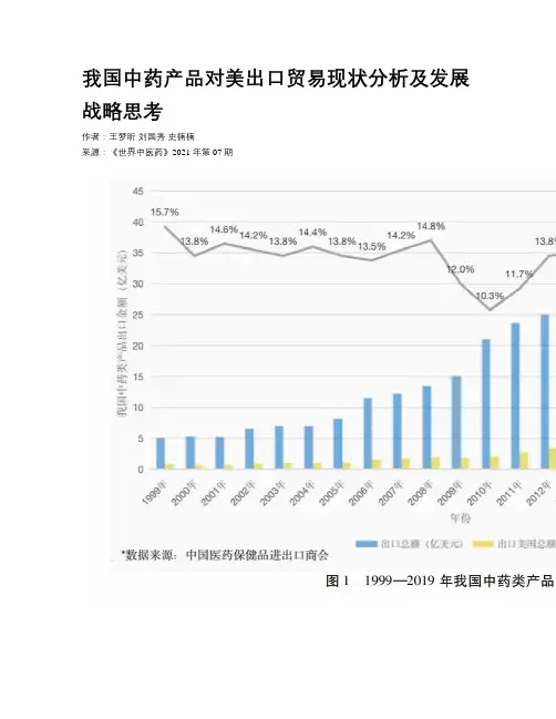 我国中药产品对美出口贸易现状分析及发展战略思考
