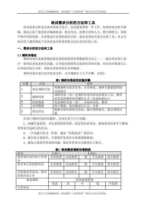 培训需求调查理论解析-培训需求分析的方法和工具