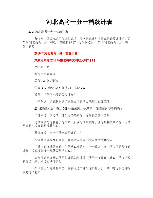 河北高考一分一档统计表