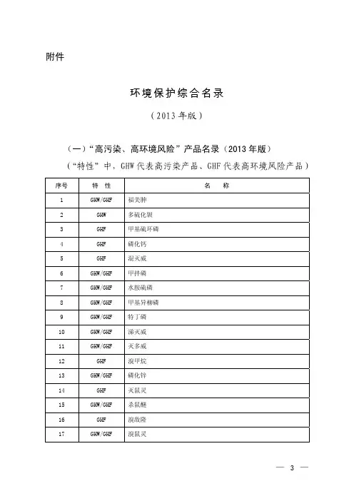 环境保护综合名录(2013年版)