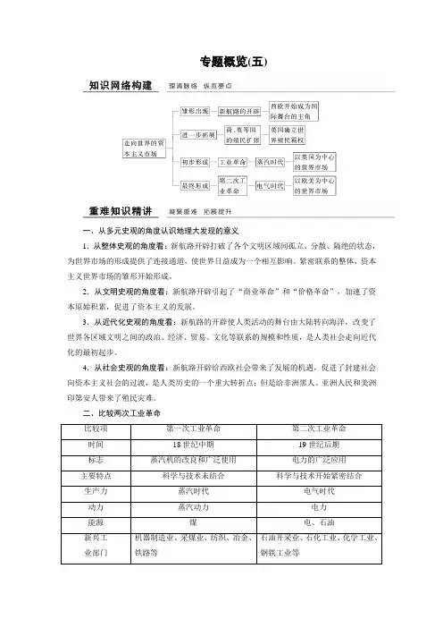 2017-2018学年高中历史人民版浙江专用必修二文档：专