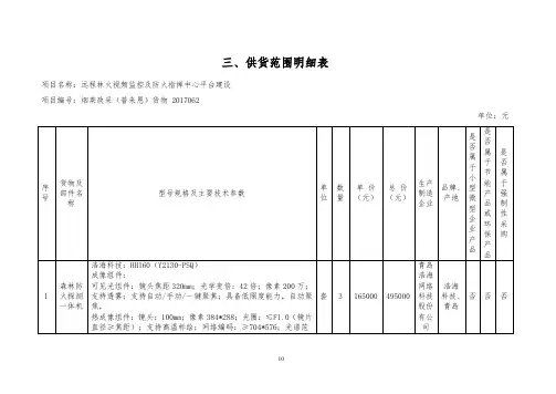 三、供货范围明细表