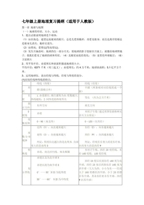 七年级上册地理复习提纲适用于人教版
