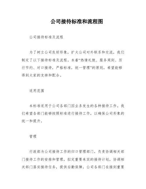公司接待标准和流程图