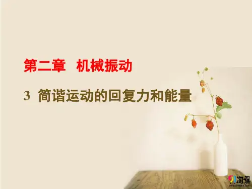 课件3：2.3　简谐运动的回复力和能量