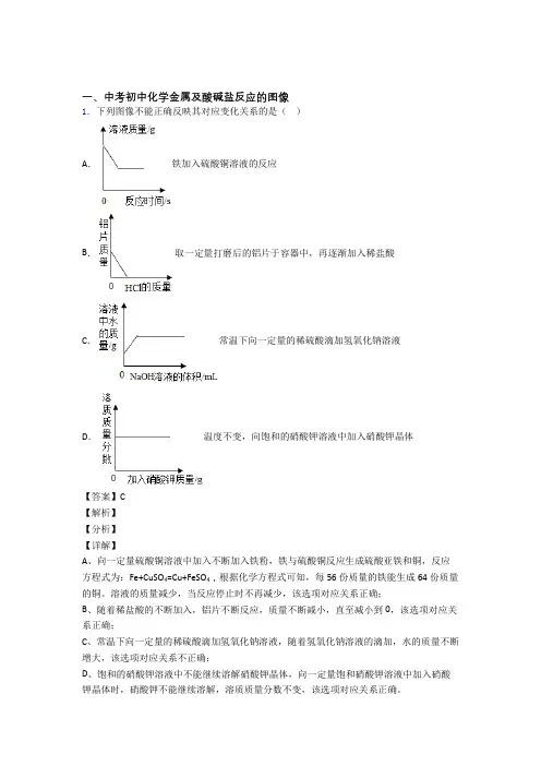 中考化学 金属及酸碱盐反应的图像 综合题附详细答案