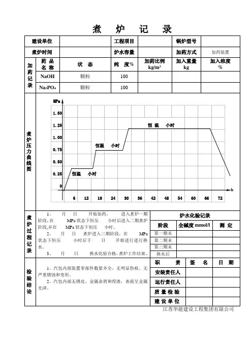 锅炉煮炉记录