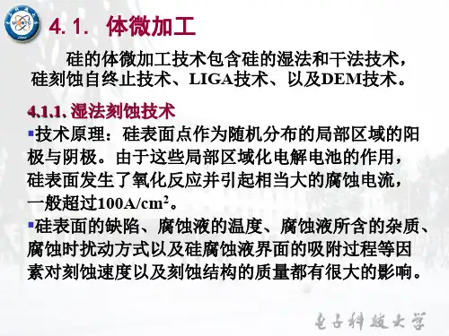 各向异性腐蚀