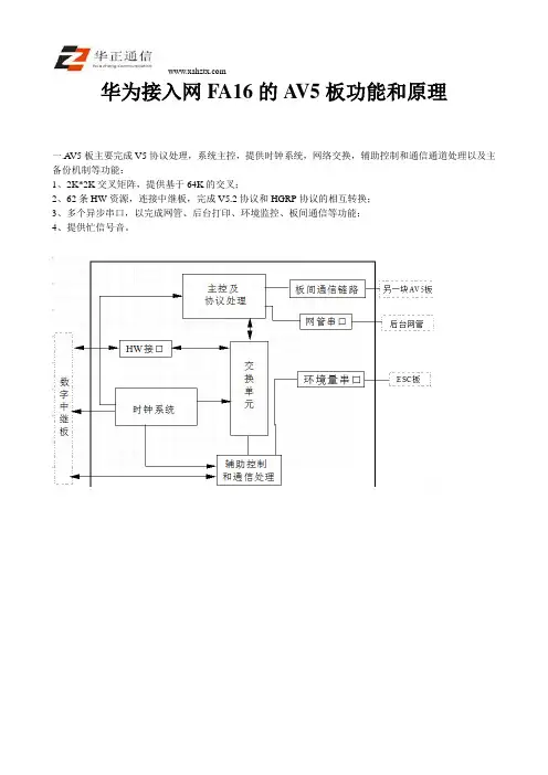 华为接入网FA16的AV5板功能和原理