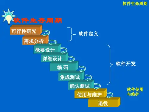 CH8 维护.ppt