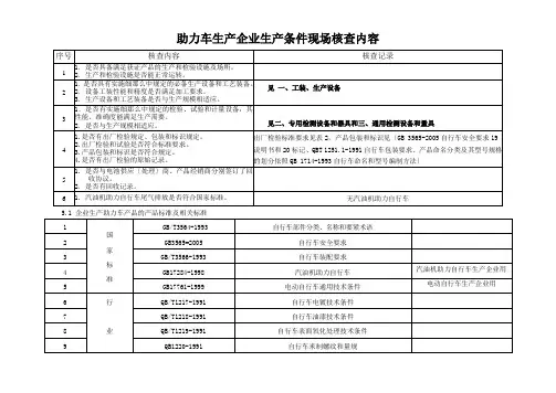 助力车生产企业生产条件现场核查内容