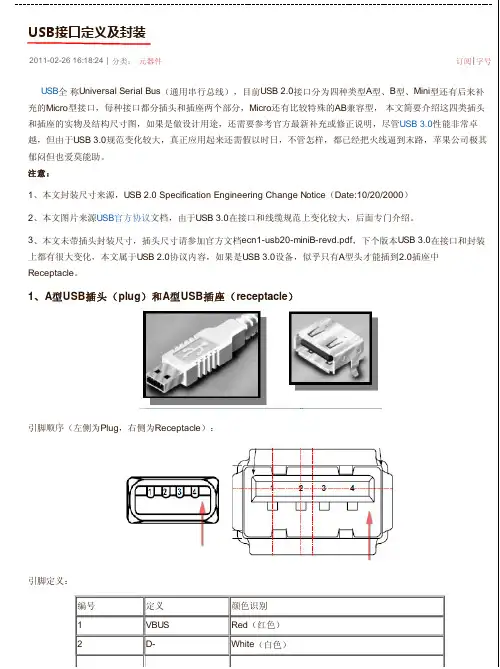 USB接口定义和封装