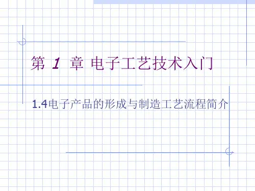 电子工艺技术入门培训课件
