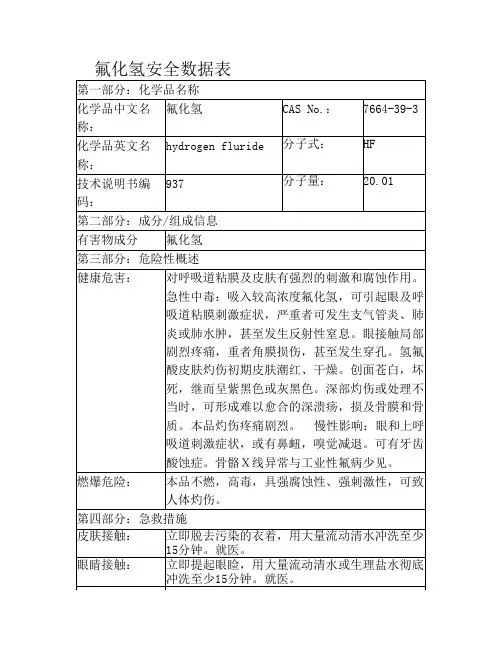氟化氢安全数据表