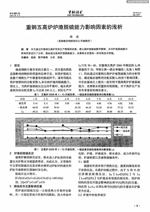 重钢五高炉炉渣脱硫能力影响因素的浅析